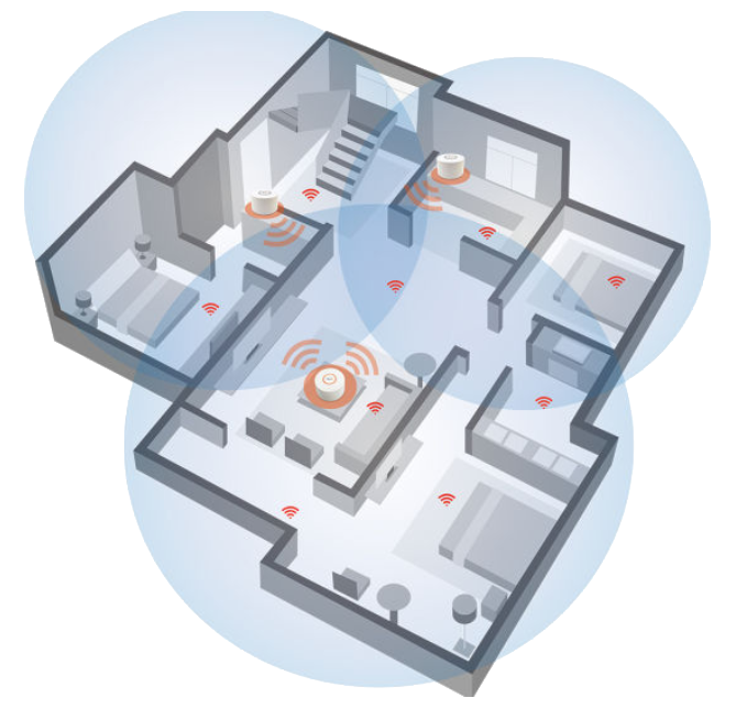 WiFi Coverage